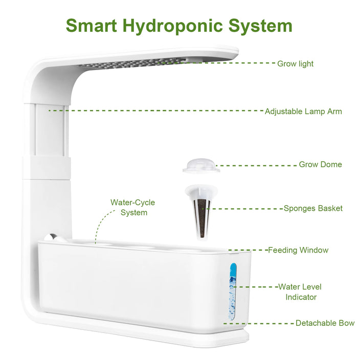 Enagua Mart Hydroponics Growing System - 3-Pod Indoor Herb Garden, LED Grow Lights, Compact Design