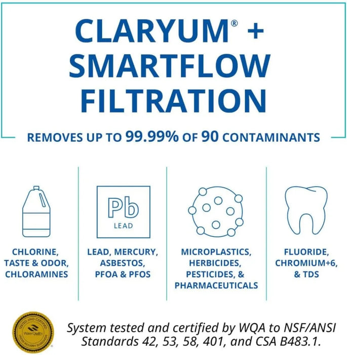 Enagua Mart Aquasana SmartFlow Reverse Osmosis Water Filter System - High-Efficiency Under-Sink RO