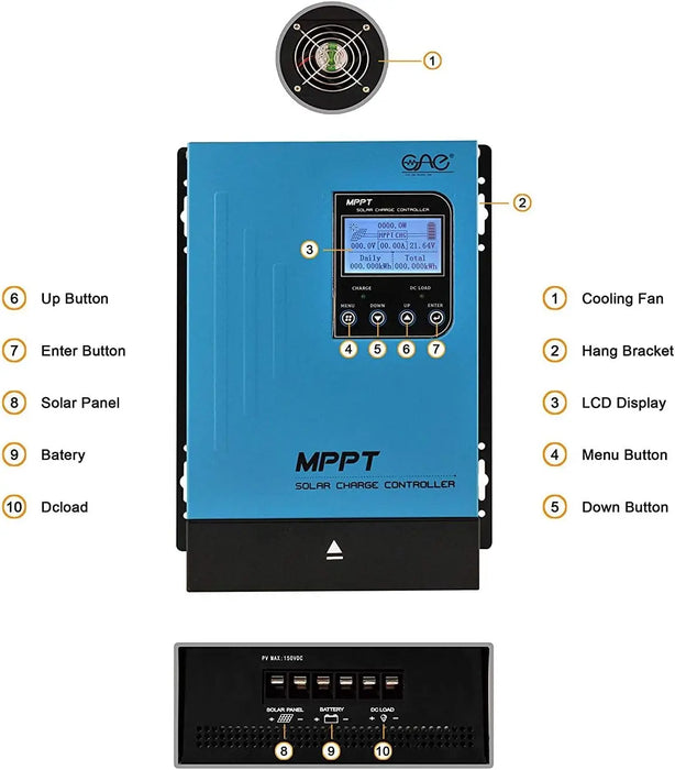 Enagua Mart 60A MPPT Solar Charge Controller - 12V/24V/48V Auto Battery Regulator