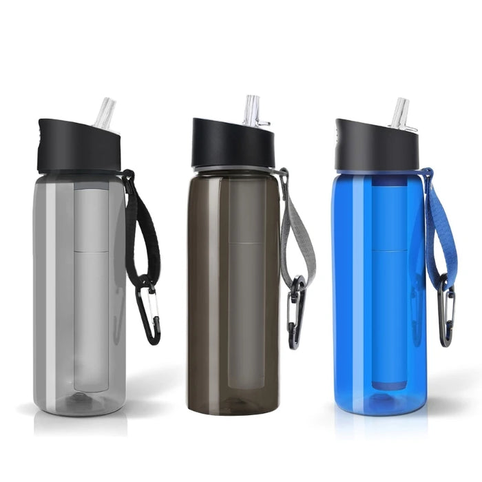 Enagua Mart Reusable Filtered Water Bottle Purifier - 0.01 Micron for Hiking, Travel, and Camping