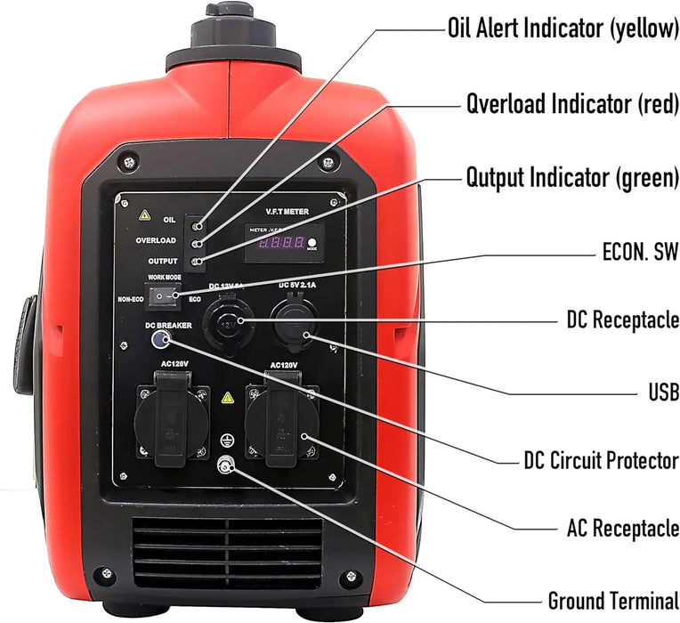 Enagua Mart 2000W Portable Inverter Generator - Super Quiet Power Backup for Home and Camping