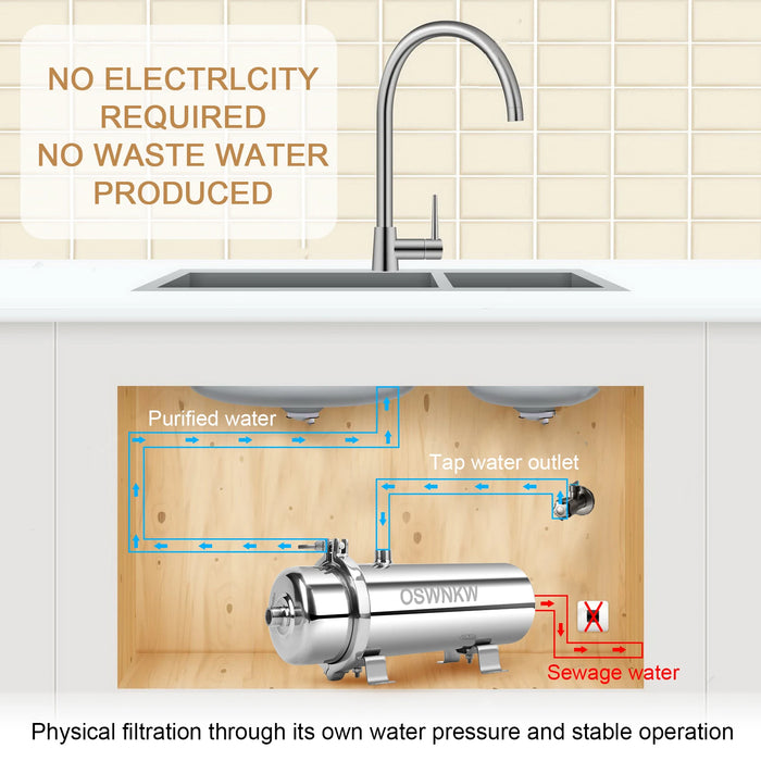 Enagua Mart PVDF Water Purifier - Whole House Ultration Filter, 0.01µm, 1000L/h, SUS304