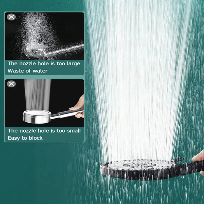 Enagua Mart 13cm Large Flow Supercharge Shower Head - 3 Modes High-Pressure Eco Rainfall Nozzle