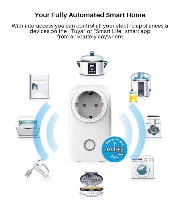 Enagua Mart EU Smart Plug Wi-Fi Socket - Power Energy Meter with 10A/16A Capacity and Timing Function, Compatible with Tuya and Smart Life App