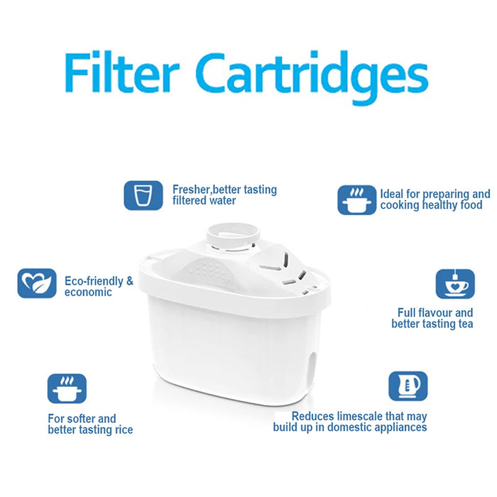 Enagua Mart Net Kettle Descaling Filter Element - Upgrade for Household Water Purifiers