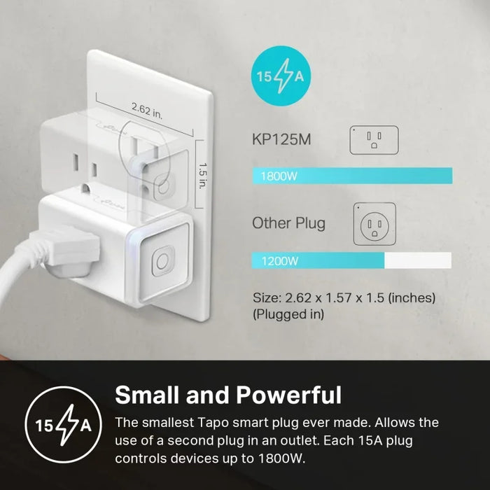 Enagua Mart Smart Plug with Energy Monitoring - 15A/1800W, Works with Apple Home, Alexa, Google Home