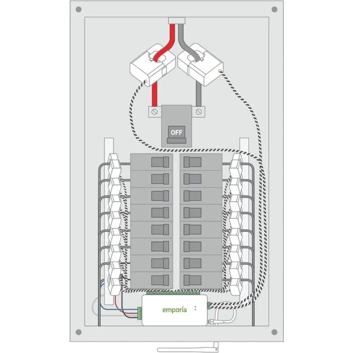 Enagua Mart Gen 3 Smart Home Energy Monitor - Real-Time Electricity Monitoring with 16x 50A Sensors and Solar Net Metering