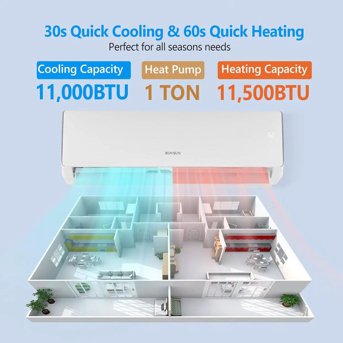 Enagua Mart 11,000 BTU WiFi Enabled Mini Split Air Conditioner Heater - 17 SEER2 115V Inverter Ductless Wall AC Unit with Pre-Charged