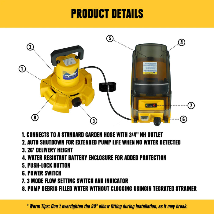 Enagua Mart Cordless Submersible Water Pump - 1320 GPH Portable Brushless Transfer Pump for DeWalt 20V Battery