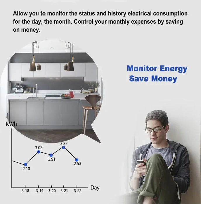 Enagua Mart Tuya Zigbee Smart Socket Switch Module - 16A KWh Energy Monitor with Timer and Overload Protection, Compatible with Google Home and Alexa