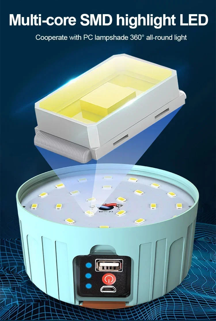 Enagua Mart Smart Lantern Power Bank