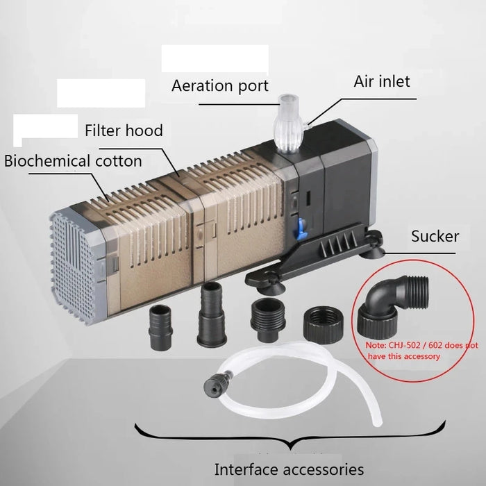 Enagua Mart Ultra Quiet High-Power Fish Tank Filter - 3-in-1 Silent Aquarium Filter for Koi Tanks