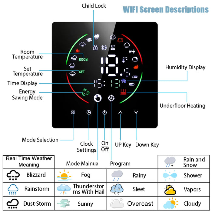 Enagua Mart Tuya Wi-Fi Smart Thermostat - Voice-Enabled Controller for Electric Floor Heating, Water, and Gas Boilers