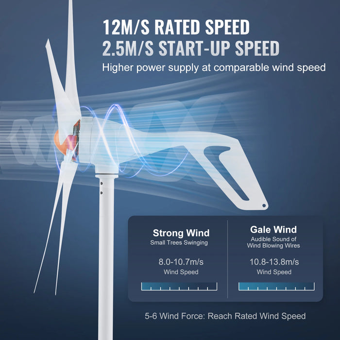 Enagua Mart Vevor Wind Turbine Generator 12V/500W/800W - Wind Turbine Kit with MPPT Controller for Home, Farm, RVs