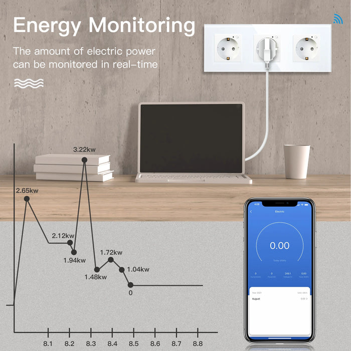 Enagua Mart BSEED WiFi EU Wall Socket - Smart Tuya Electric Socket with Power Monitor, Voice Control, and Glass Panel Design