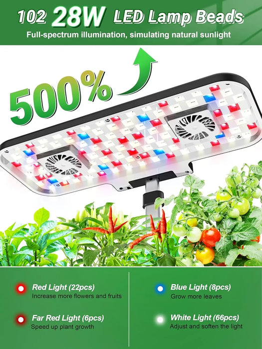 Enagua Mart Growing System Kit – 17-Pod Herb Garden With LED Grow Lights & Water Pump