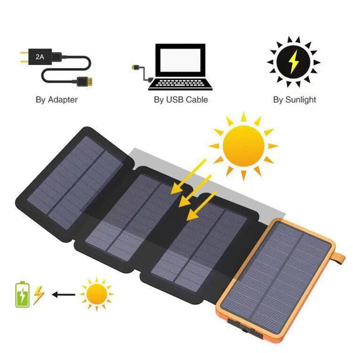 Enagua Mart Solar Power Bank - 10,000mAh/20,000mAh Portable Solar Charger with Dual USB for Camping