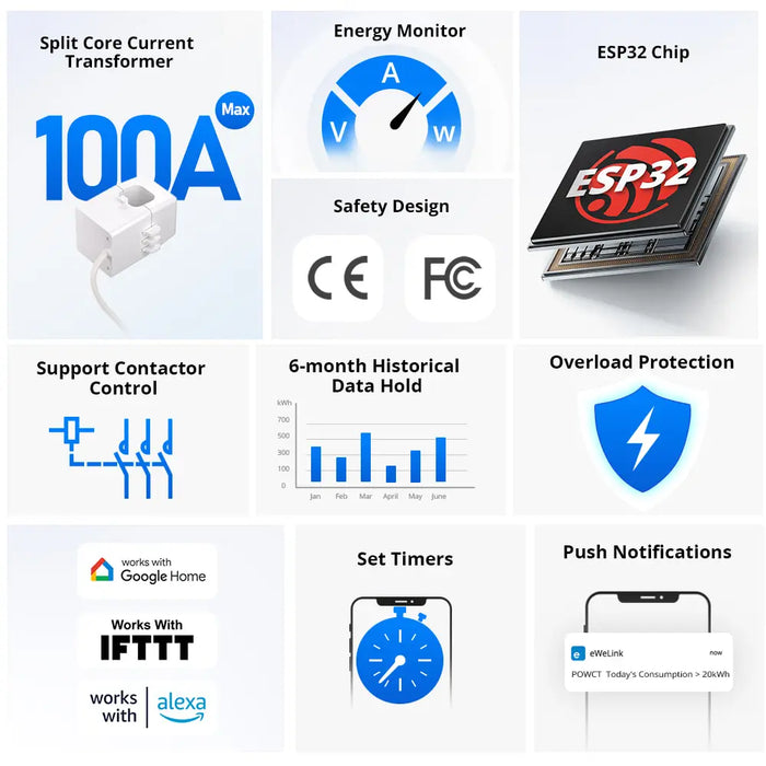 Enagua Mart Sonoff POWCT 100A WiFi Power Meter - Smart Power Monitoring Device with Split CT Sensor and ESP32 Chip