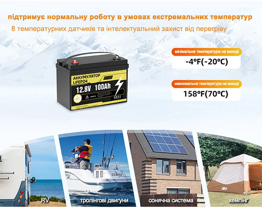 Enagua Mart LiFePO4 Battery Pack 12V 100Ah-300Ah - Marine, RV, and Solar Energy Storage Solution