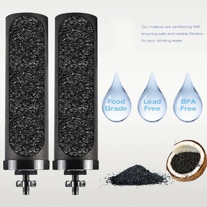 Enagua Mart Activated Carbon Water Purification Filter - Coconut Shell Carbon Efficient Replacement