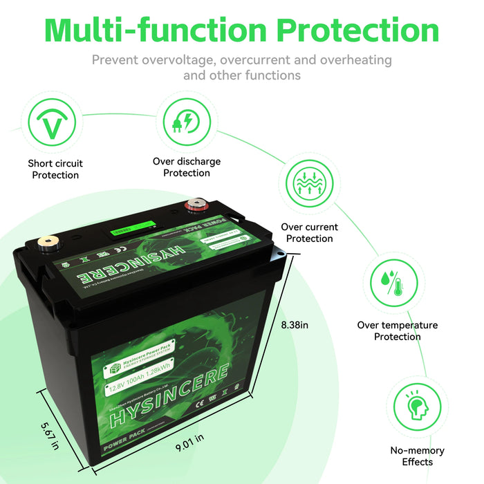 Enagua Mart Hysincere 12V 100Ah LiFePO4 Battery Pack - Built-In BMS for Solar, RV, and Home Energy Storage