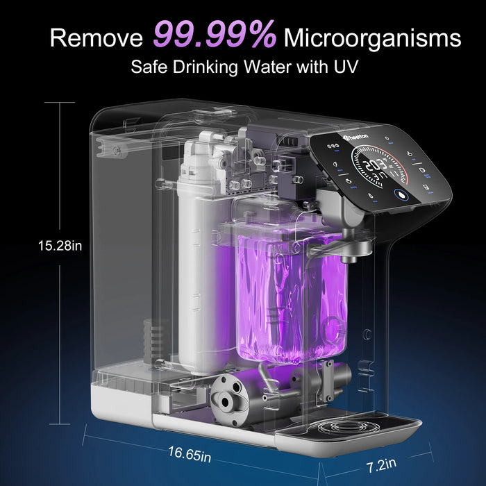Enagua Mart Reverse Osmosis Water Filter Countertop RO System - 8-Layer UV Water Purifier with TDS Monitor, Reduces Chlorine & PFAS