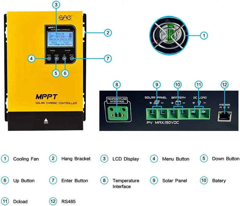 Enagua Mart 60A MPPT Solar Charge Controller - 12V/24V/48V Auto Battery Regulator