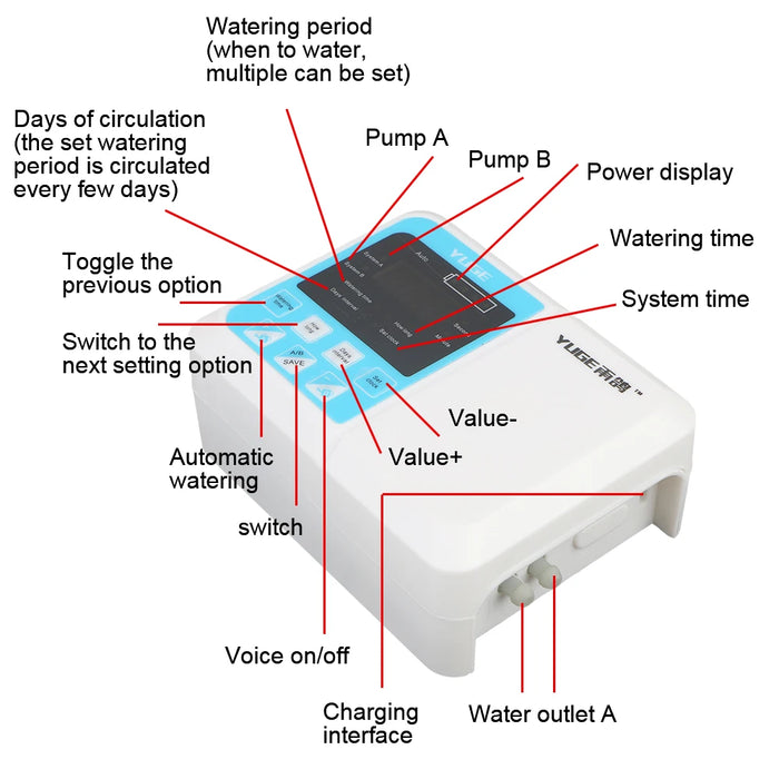 Enagua Mart Automatic Garden Drip Irrigation Device - Solar-Powered Double Pump Controller Timer System for Intelligent Plant Watering