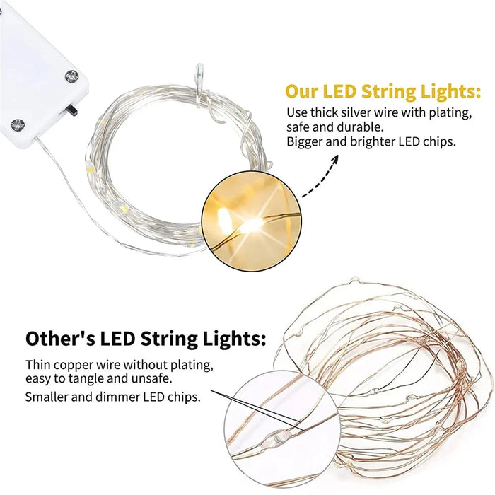 Enagua Mart 12 Pack LED Fairy Lights - Battery Operated Waterproof String Lights for DIY Projects