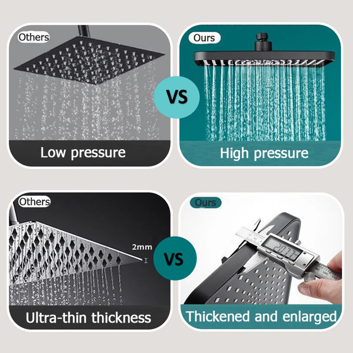 Enagua Mart 12 Inches Big Panel High-Pressure Ceiling Mounted Shower Head - 4 Modes Supercharge ABS Rainfall Shower