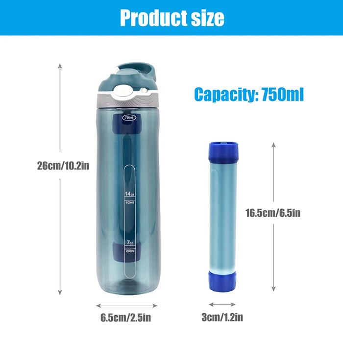 Enagua Mart 750ml Outdoor Water Filter Straw Bottle - Survival Emergency Water Purifier for Clean Drinking On the Go