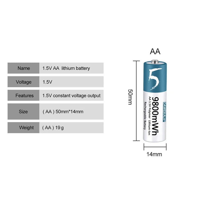 Enagua Mart 1.5V AA Li-Ion Rechargeable Battery - 9800mWh High-Capacity Lithium-Ion Battery for Toys and Electronics