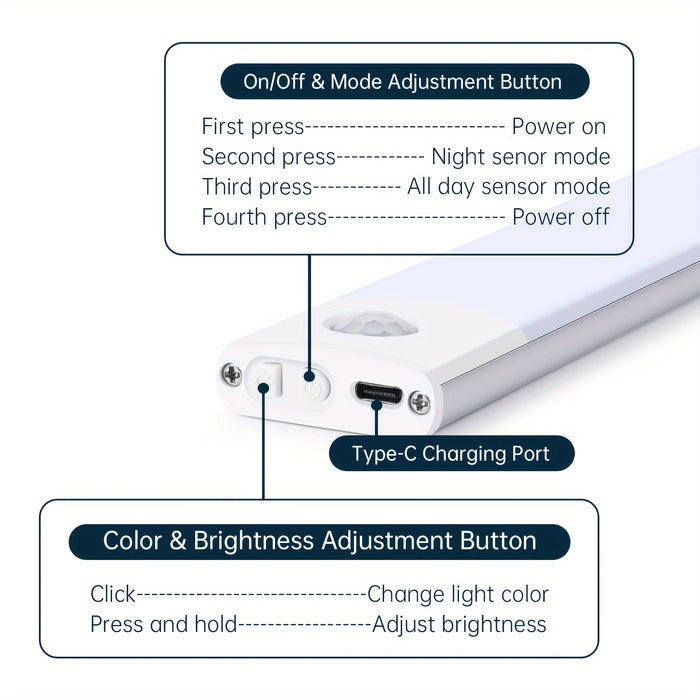 Enagua Mart Motion Sensor Under Cabinet LED Light - Rechargeable Closet Light with 3 Color Modes and Timer