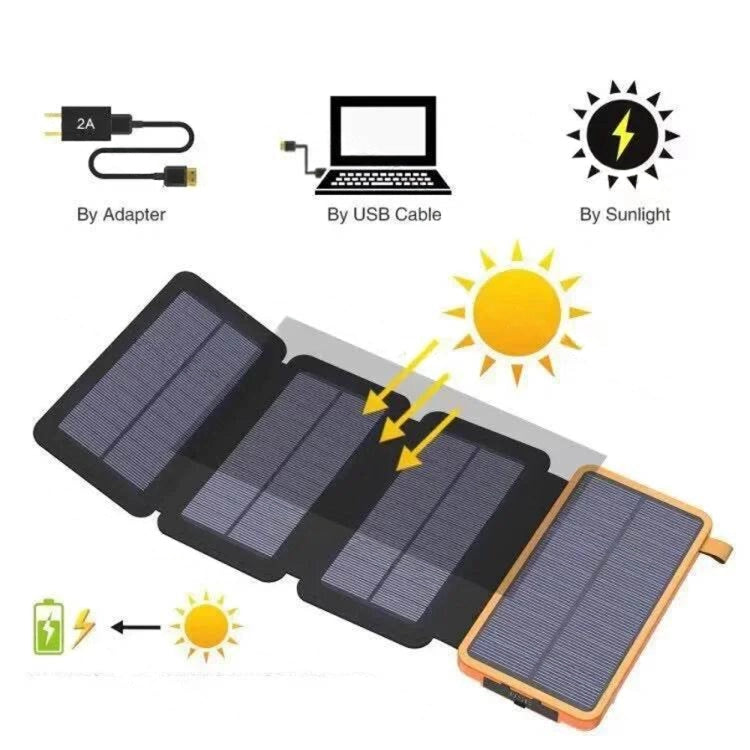 Enagua Mart Solar Power Bank - Fast Charging Foldable Mobile Power Bank with Solar Panels